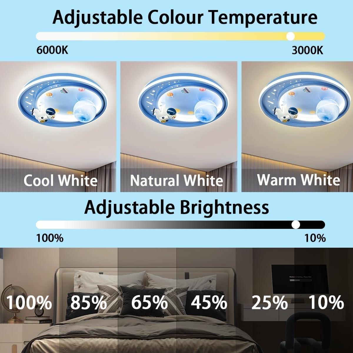 Luz de Techo LED Regulable Dayaerya Astronauta 62W Azul