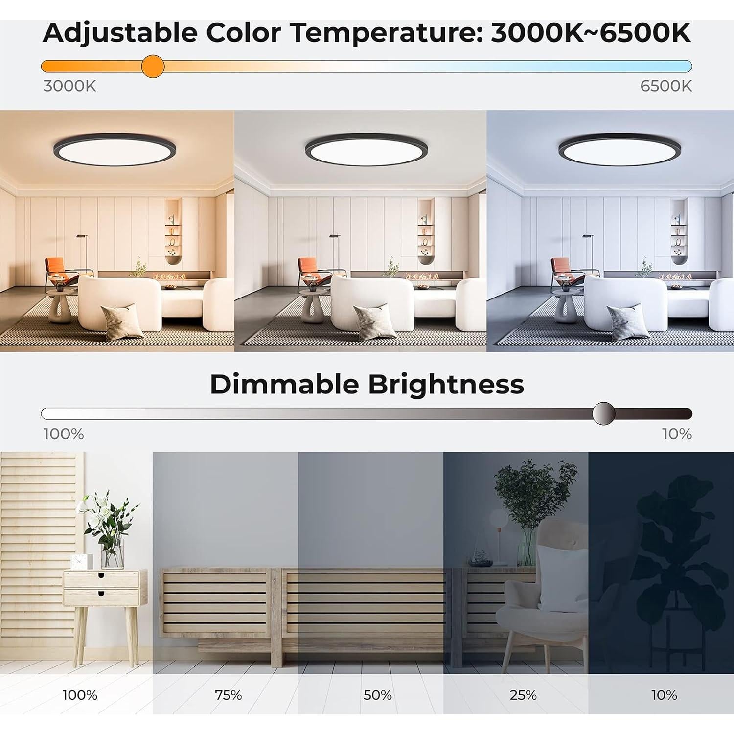 Luz de Techo LED Annaror 24W RGB Regulable 32cm Negra