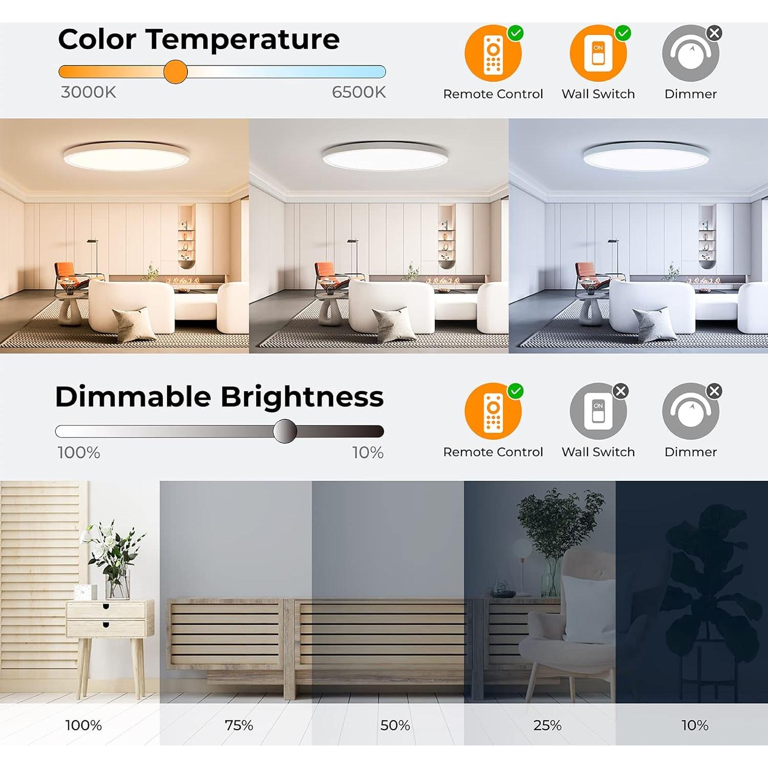 Luz de Techo LED RGB Annaror 30,48 cm Regulable 24W