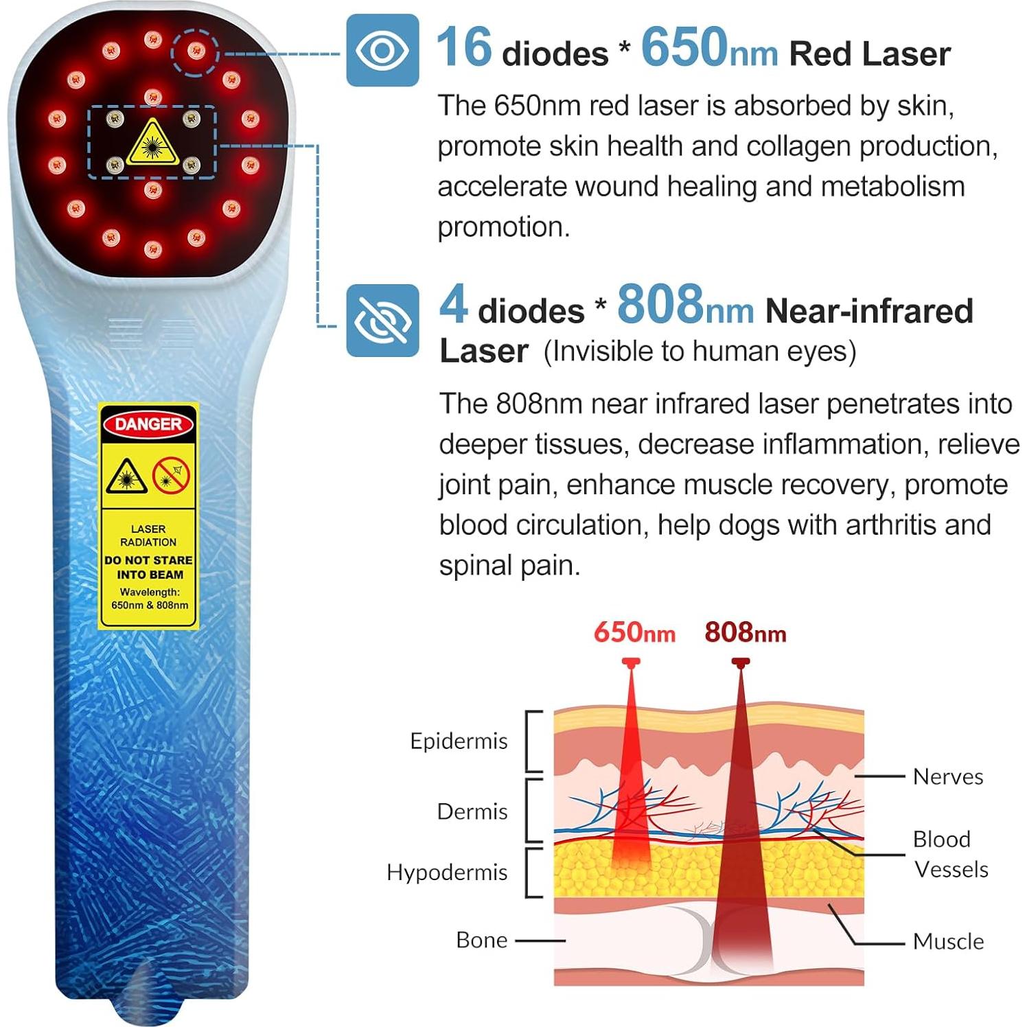Dispositivo de Terapia con Láser Frío MBBQNN para Mascotas