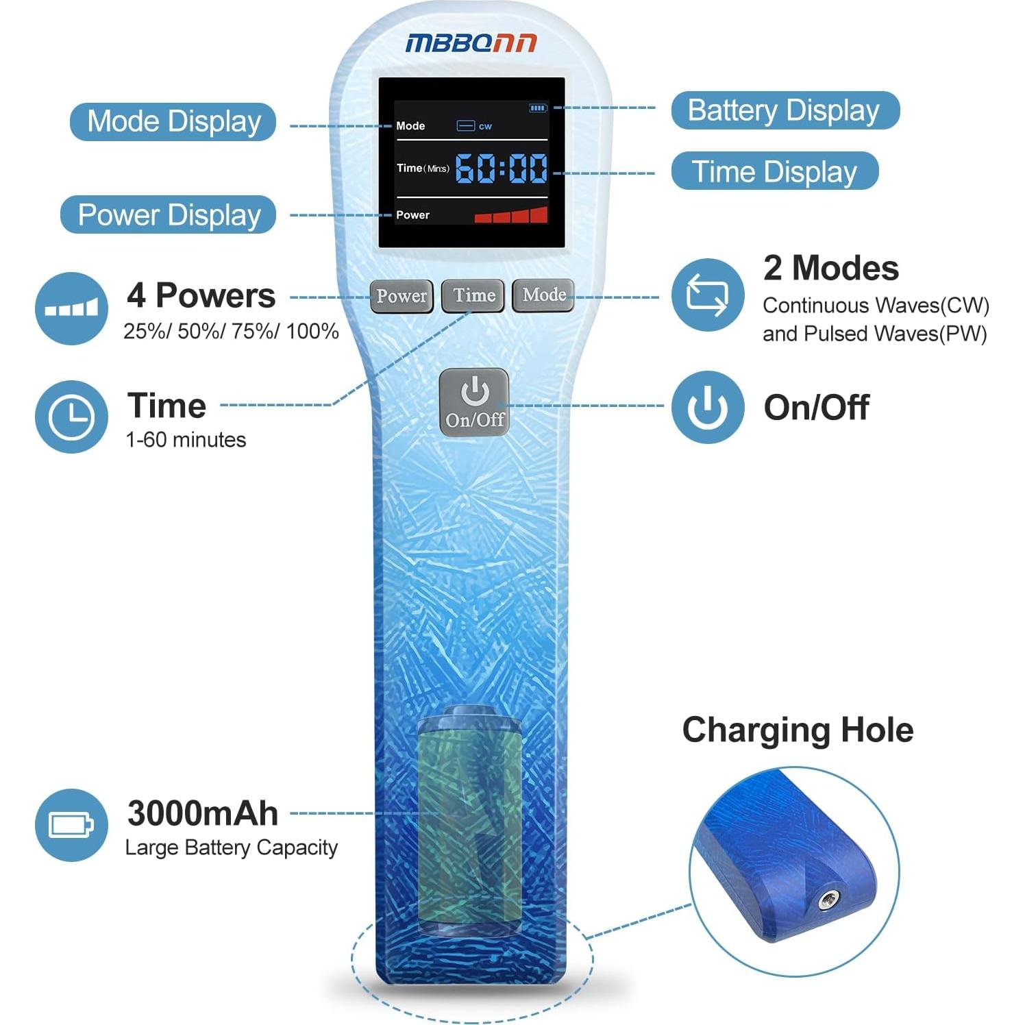 Dispositivo de Terapia con Láser Frío MBBQNN para Mascotas