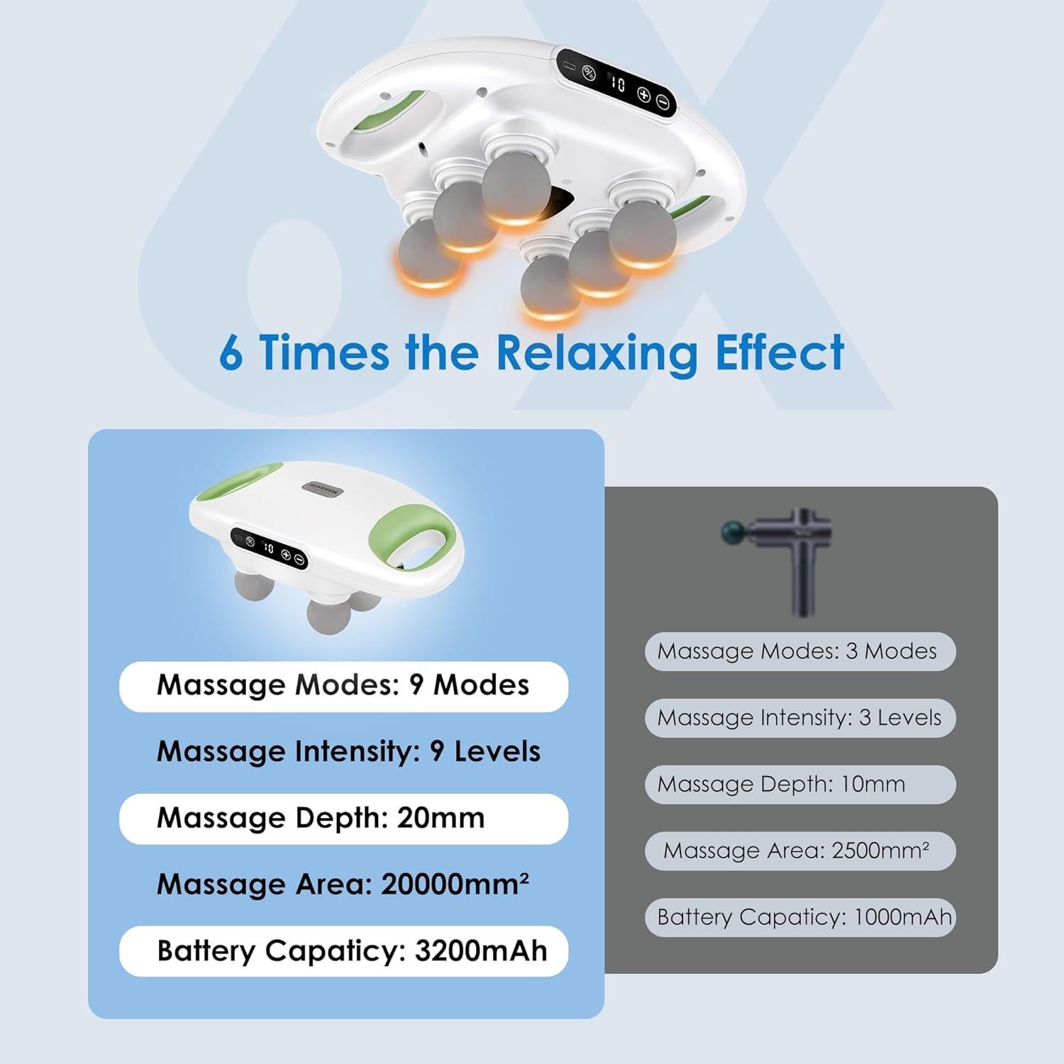 Pistola de Masaje Eléctrica APXPF Blanca - 9 Niveles y Modos