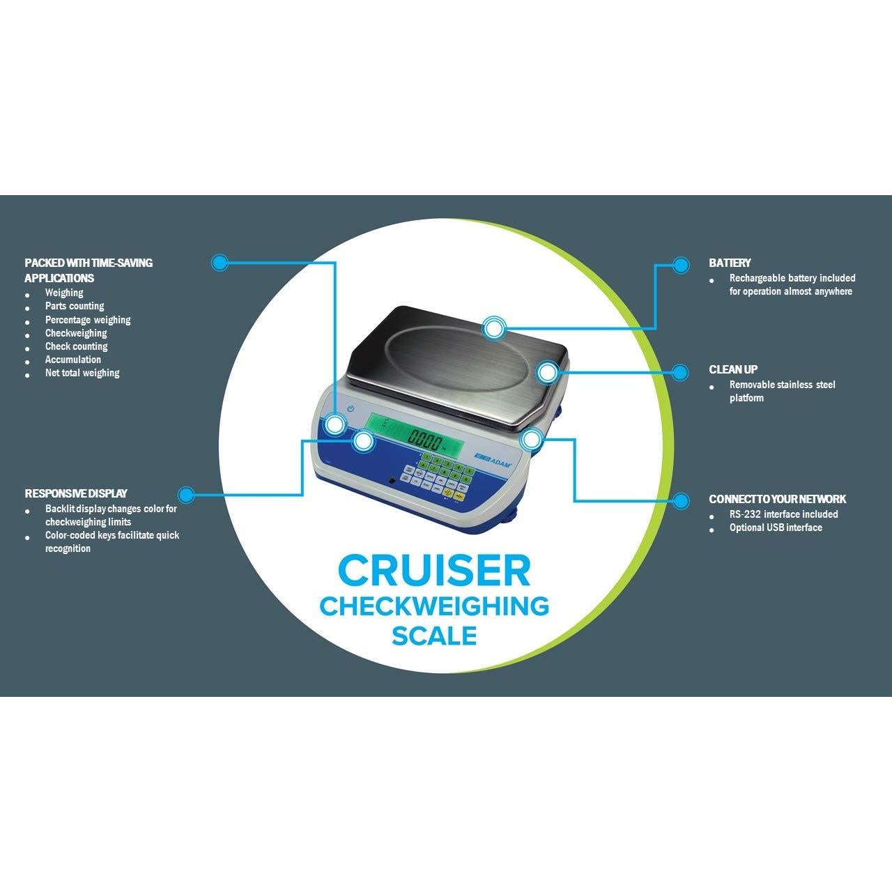 Balanza de Verificación de Banco Adam CKT 32kg - 1g