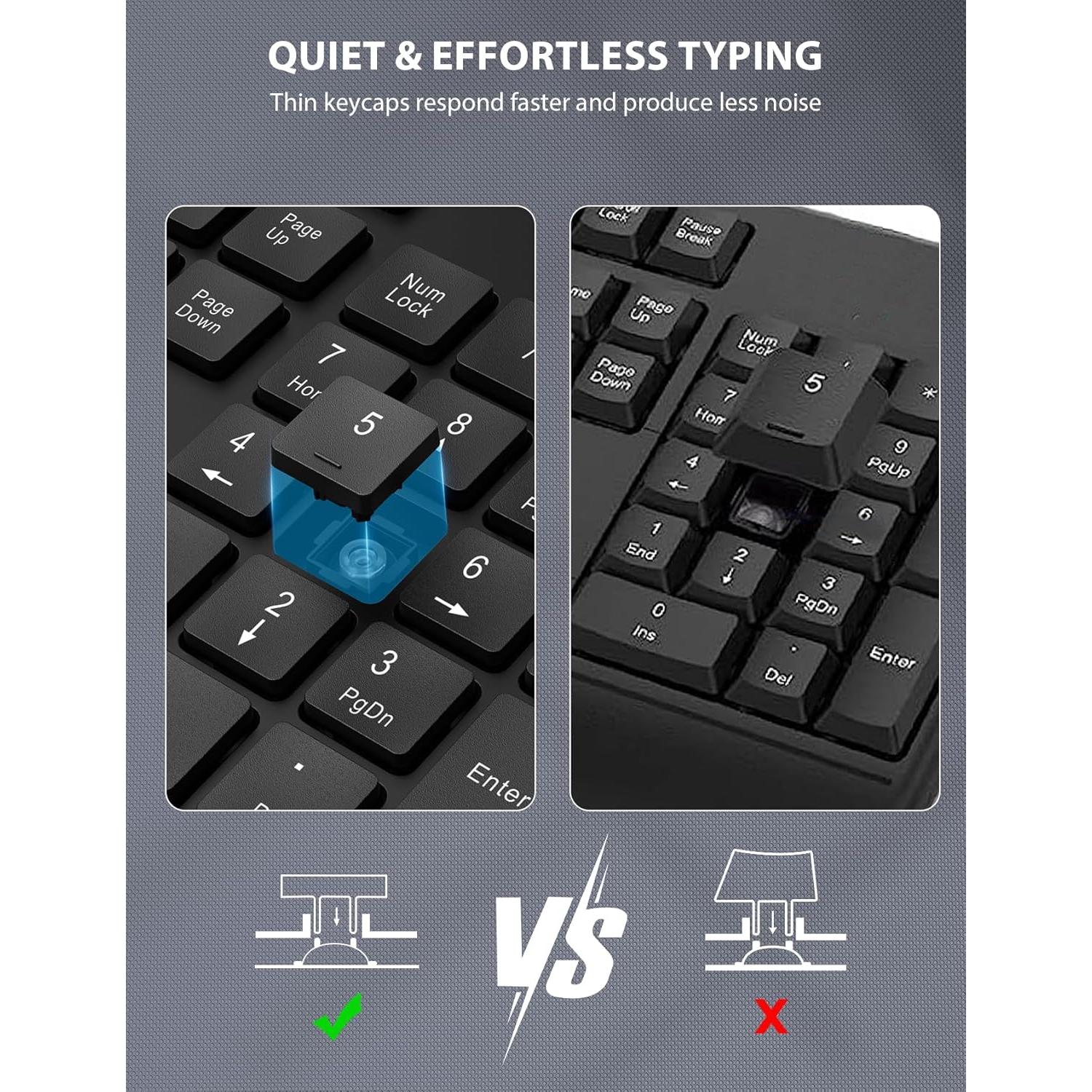 Combo Teclado y Ratón Inalámbrico Trueque Ergonómico