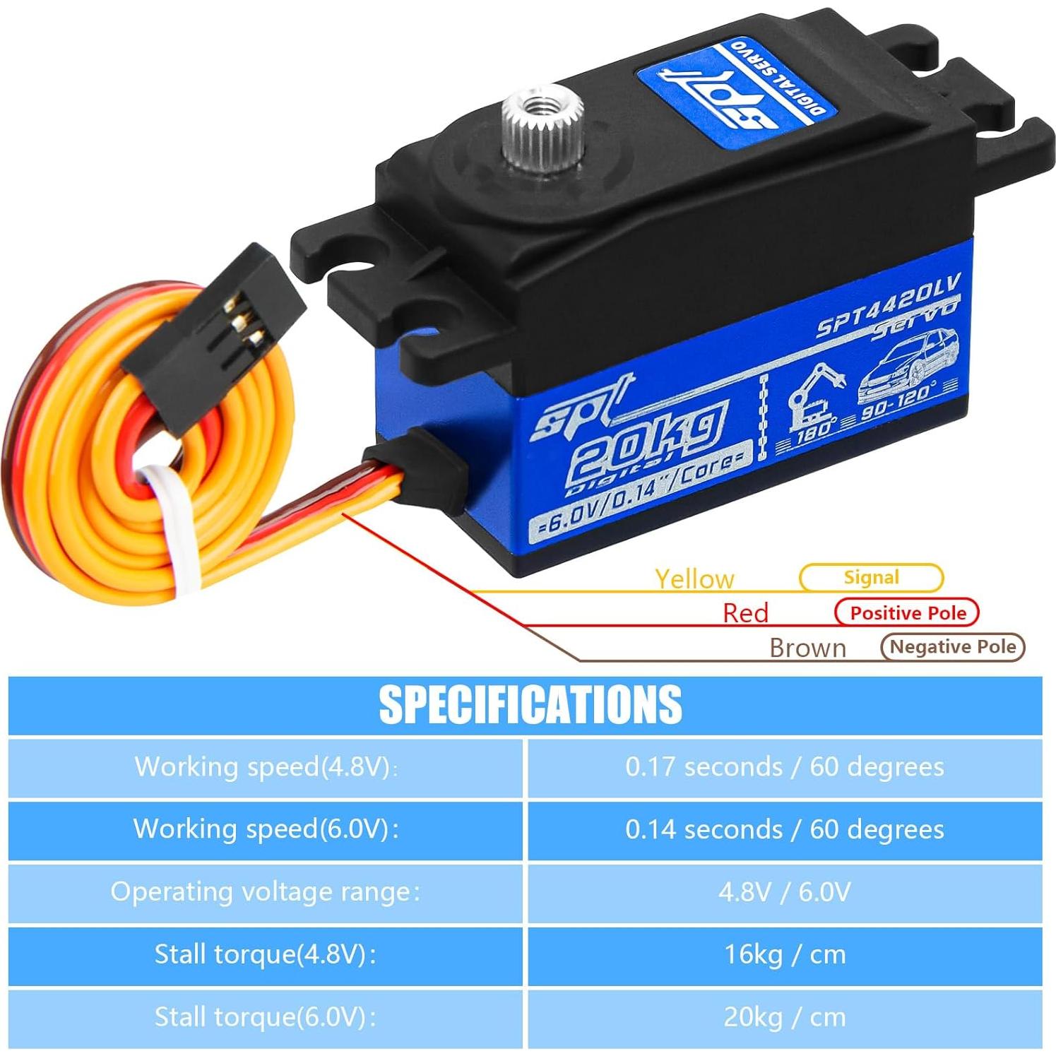 Servo Digital 20kg WOAEIUOS Bajo Perfil 25T Metal 1/10 RC
