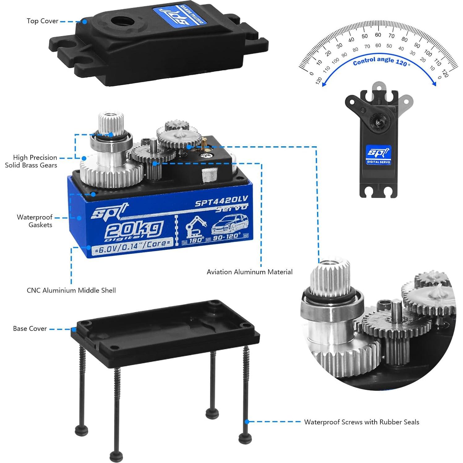 Servo Digital 20kg WOAEIUOS Bajo Perfil 25T Metal 1/10 RC