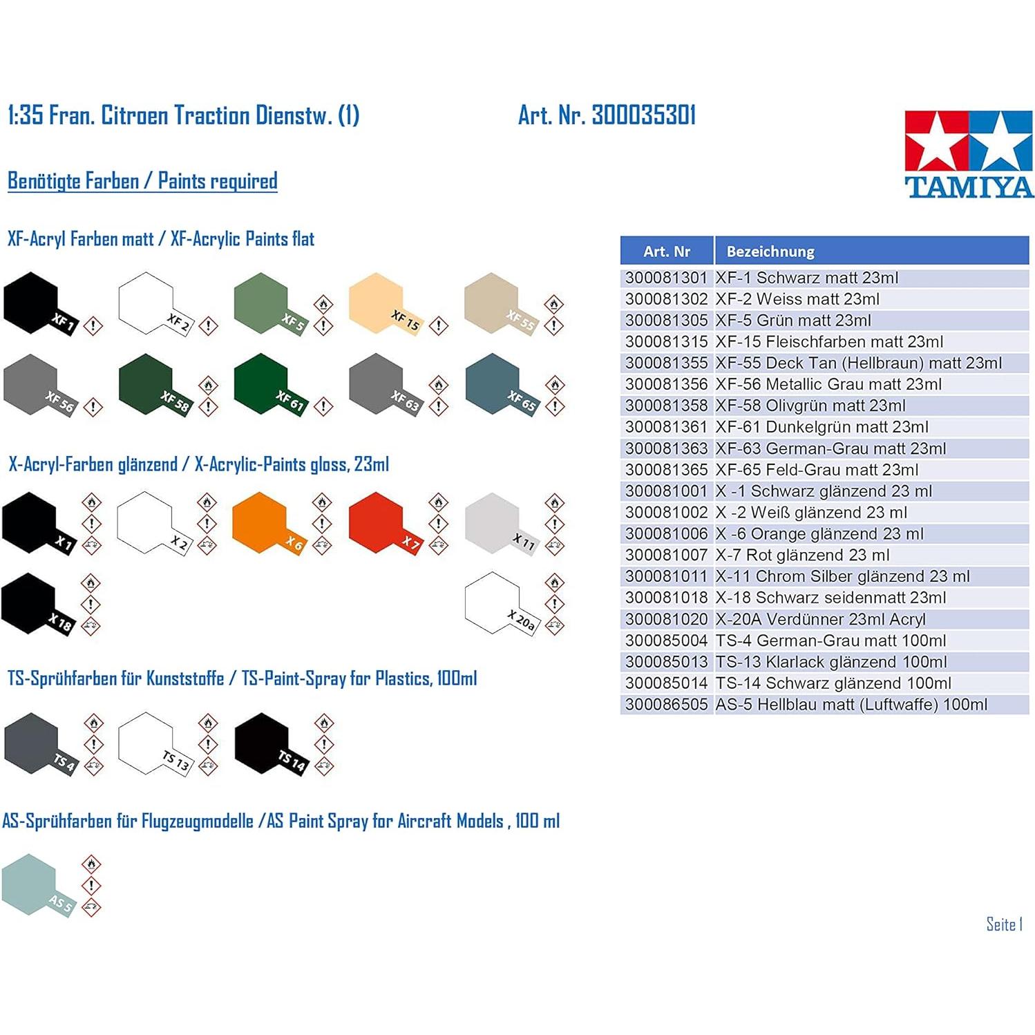 Kit de Modelo Tamiya Citroën Traction 11CV 1:35 Militar