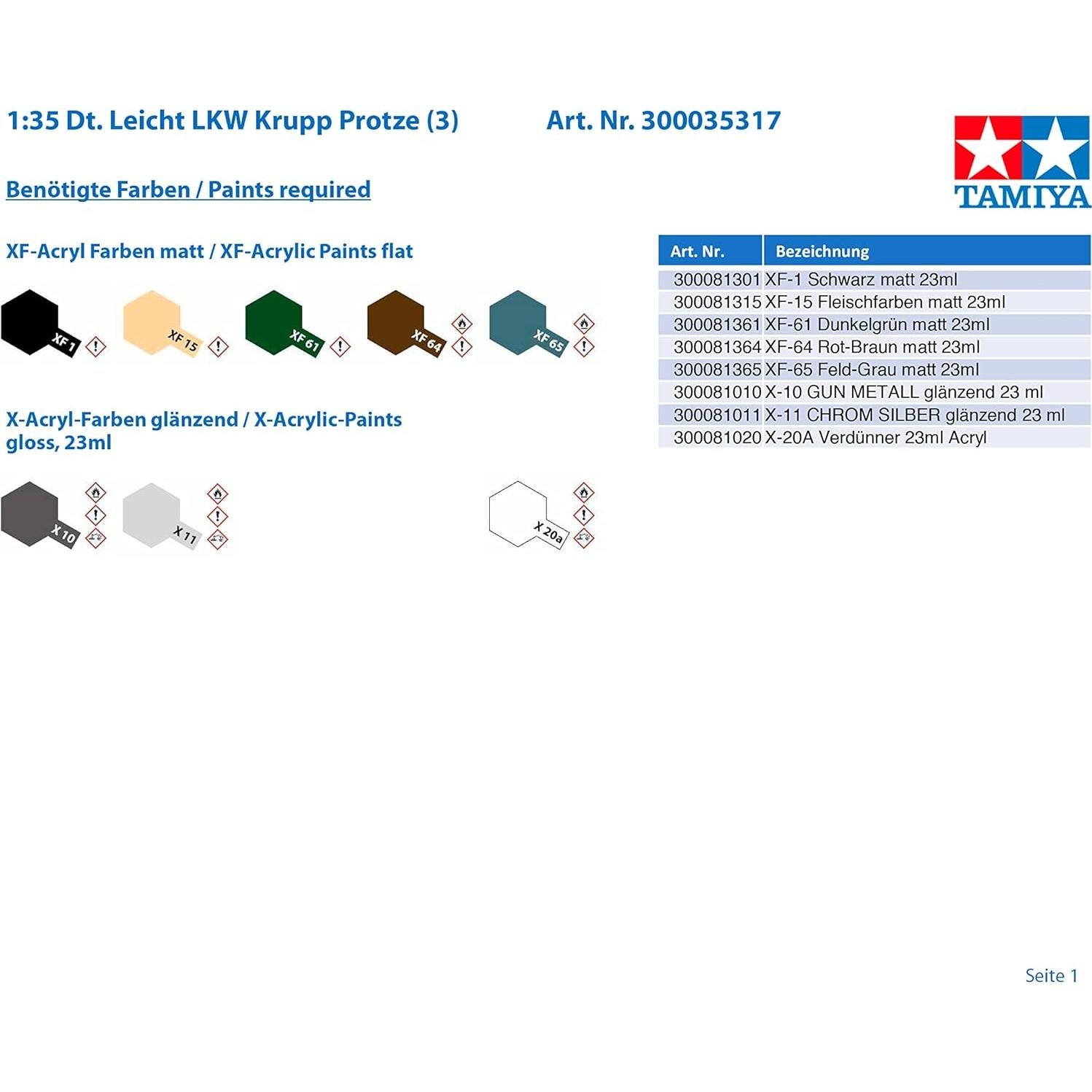 Camión Alemán 6x4 Krupp Protze Tamiya 1:35 Modelo Plástico