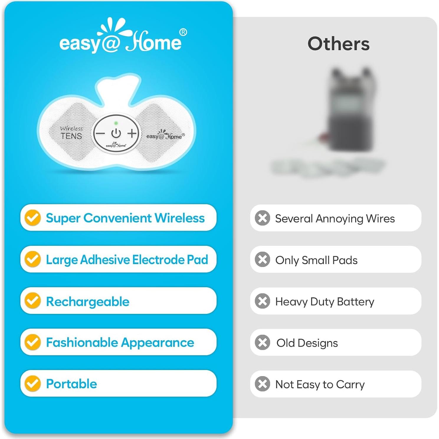 Unidad TENS Inalámbrica Easy@Home EHE015 - Alivio del Dolor