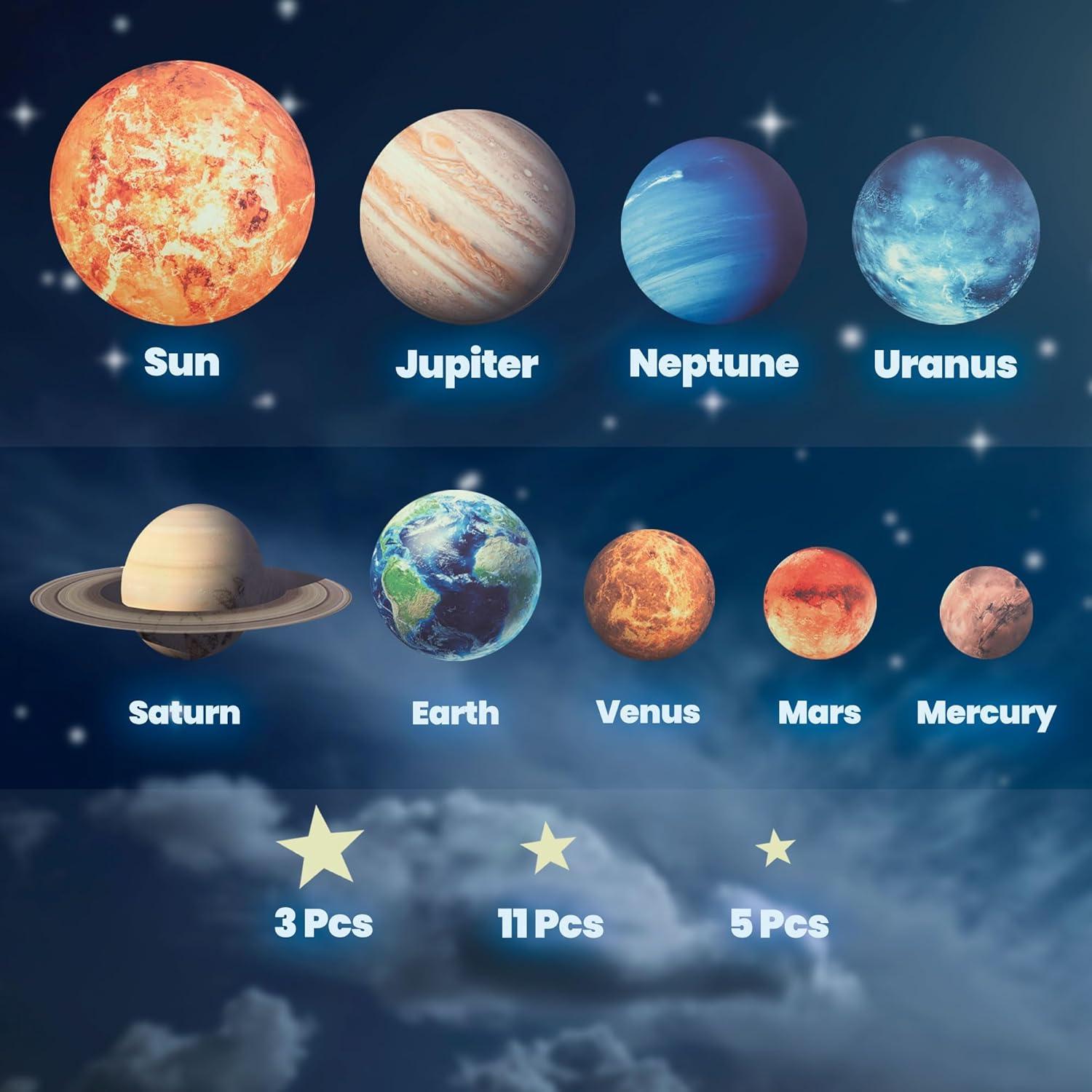 Pegatinas Brillantes del Sistema Solar - LiderStar Verde