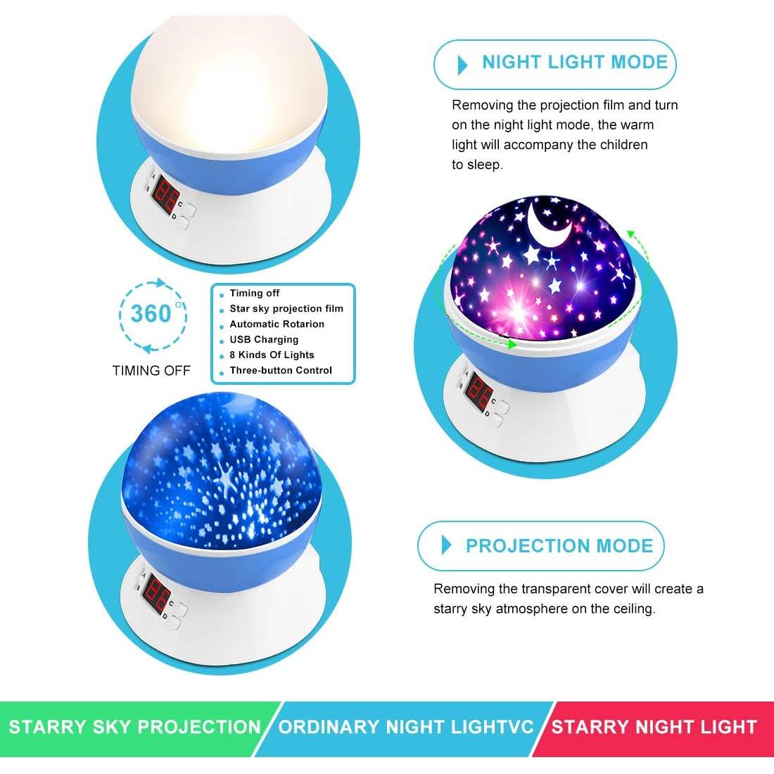Proyector de Estrellas MOKOQI Luz Nocturna Azul 5V