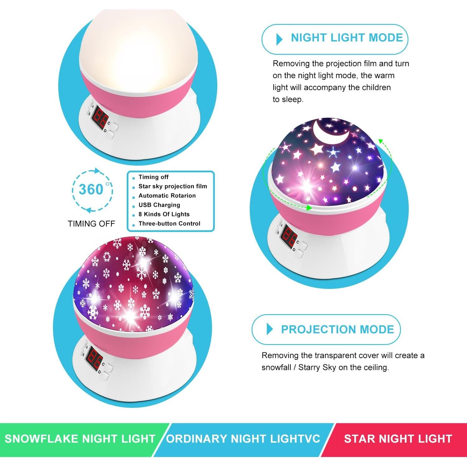 Proyector de Estrellas MOKOQI Rosa Luz Nocturna Infantil