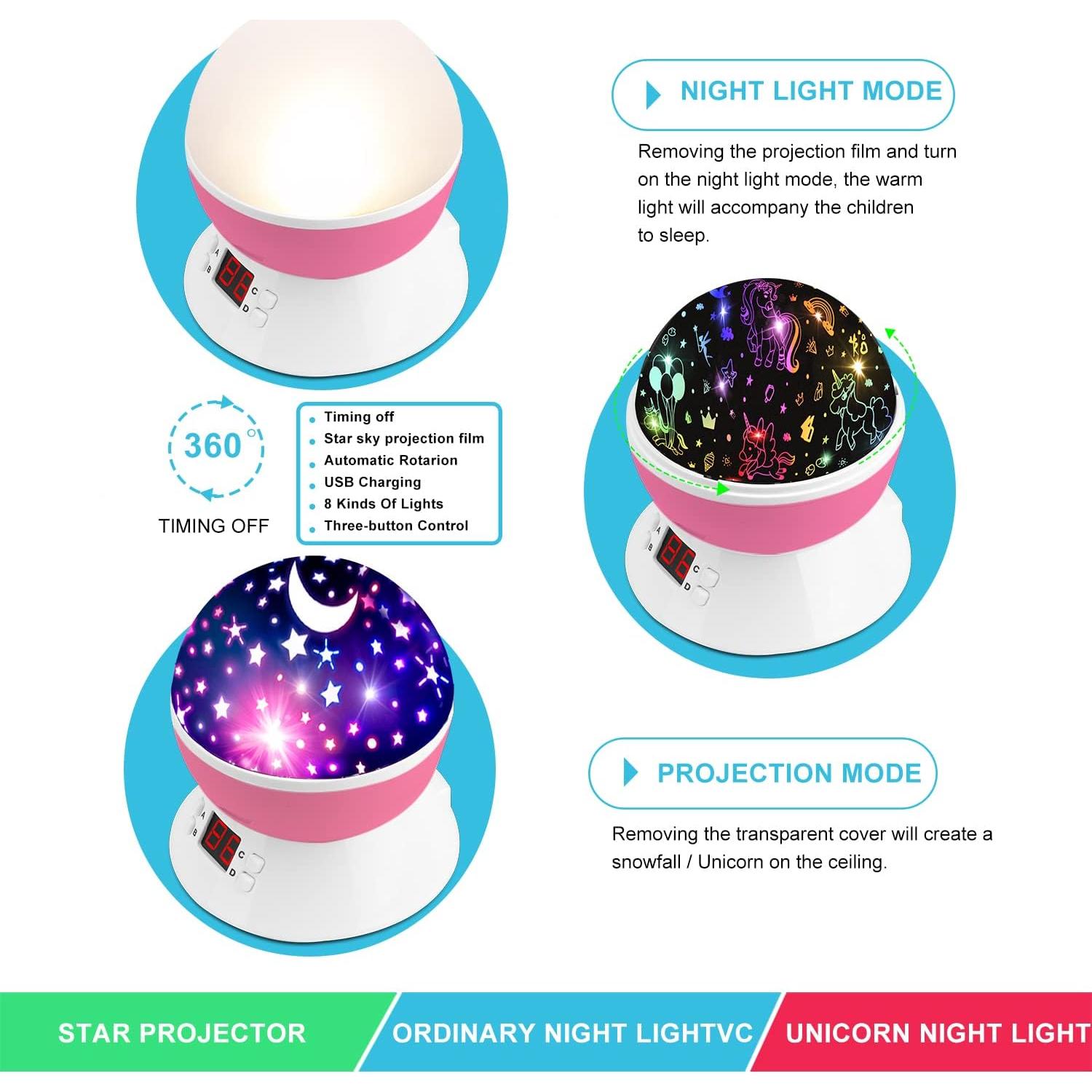 Lámpara Proyector Luz Nocturna MOKOQI Unicornios Rosa