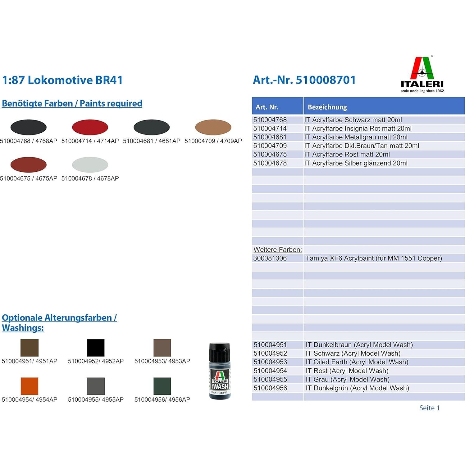 Modelo Locomotora Italeri BR41 Escala 1:87 Detallada