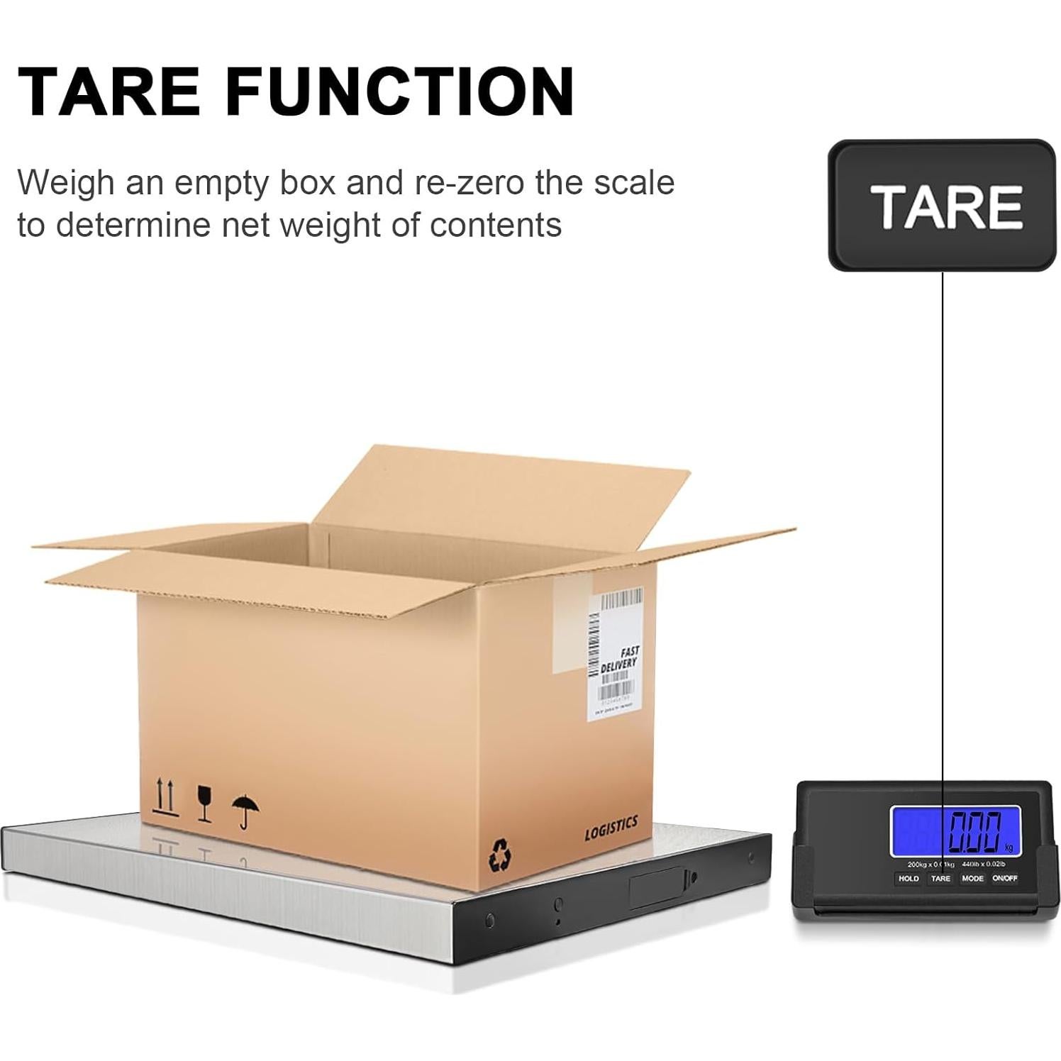 Balanza de Envío THINKSCALE 200kg Acero Inoxidable LCD Inalámbrica