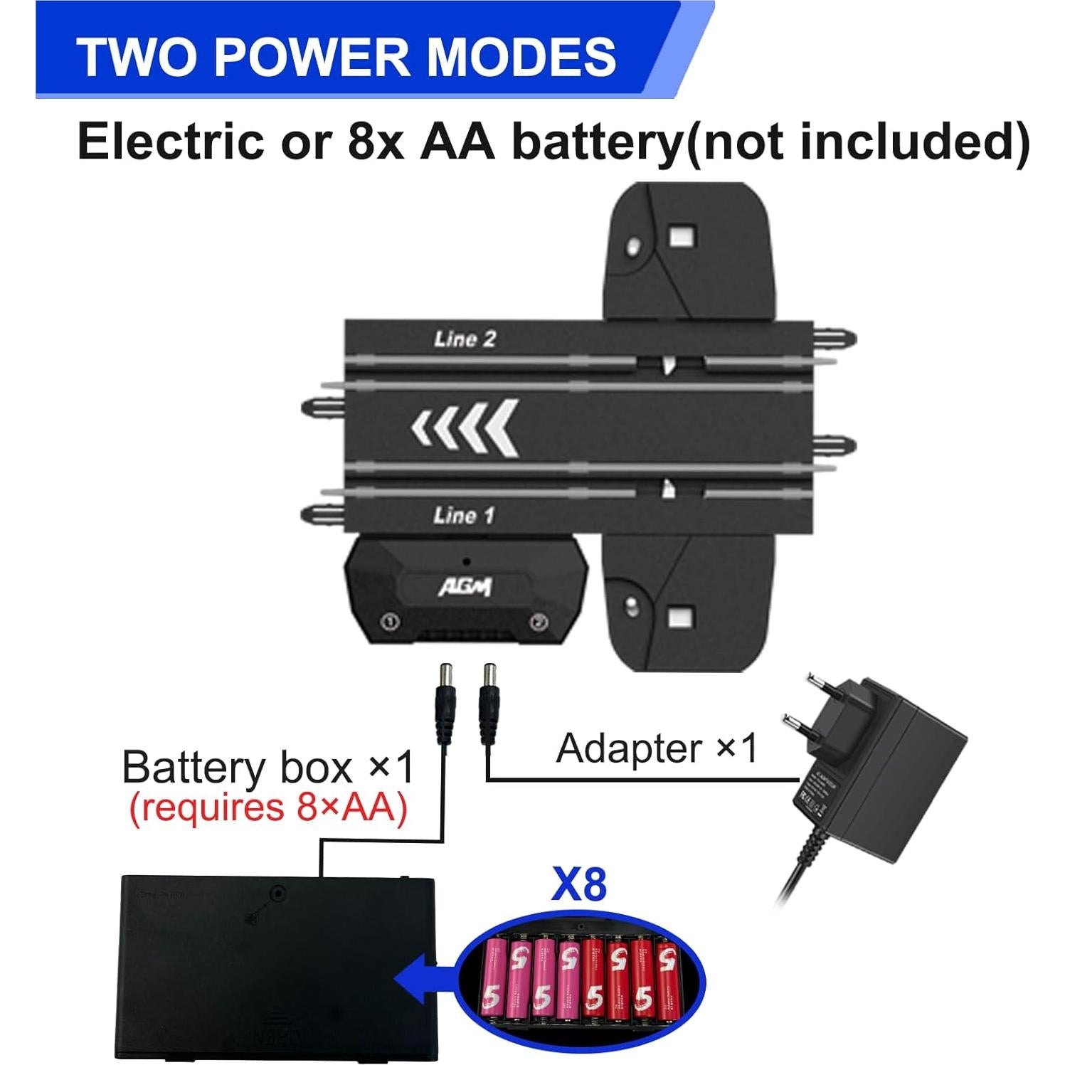 Tren de Alta Velocidad Set de Pista Doble 8.2m SHANTOU