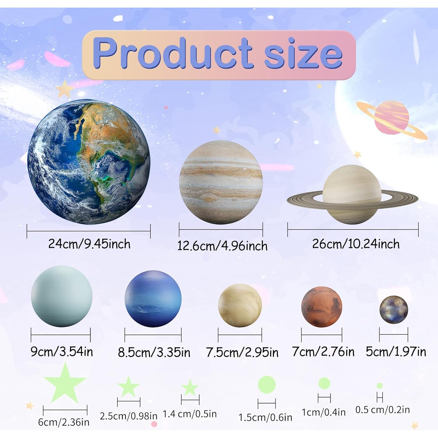 Calcomanías de Estrellas y Planetas Robmoda Verde 128 Piezas