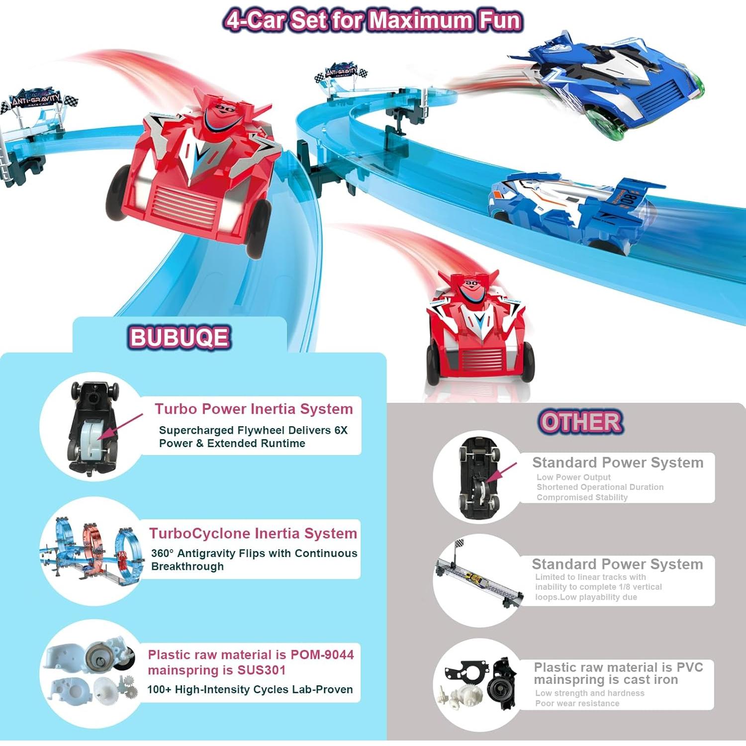 Juego de Pista de Carreras BUBUQE con 4 Coches Control Remoto