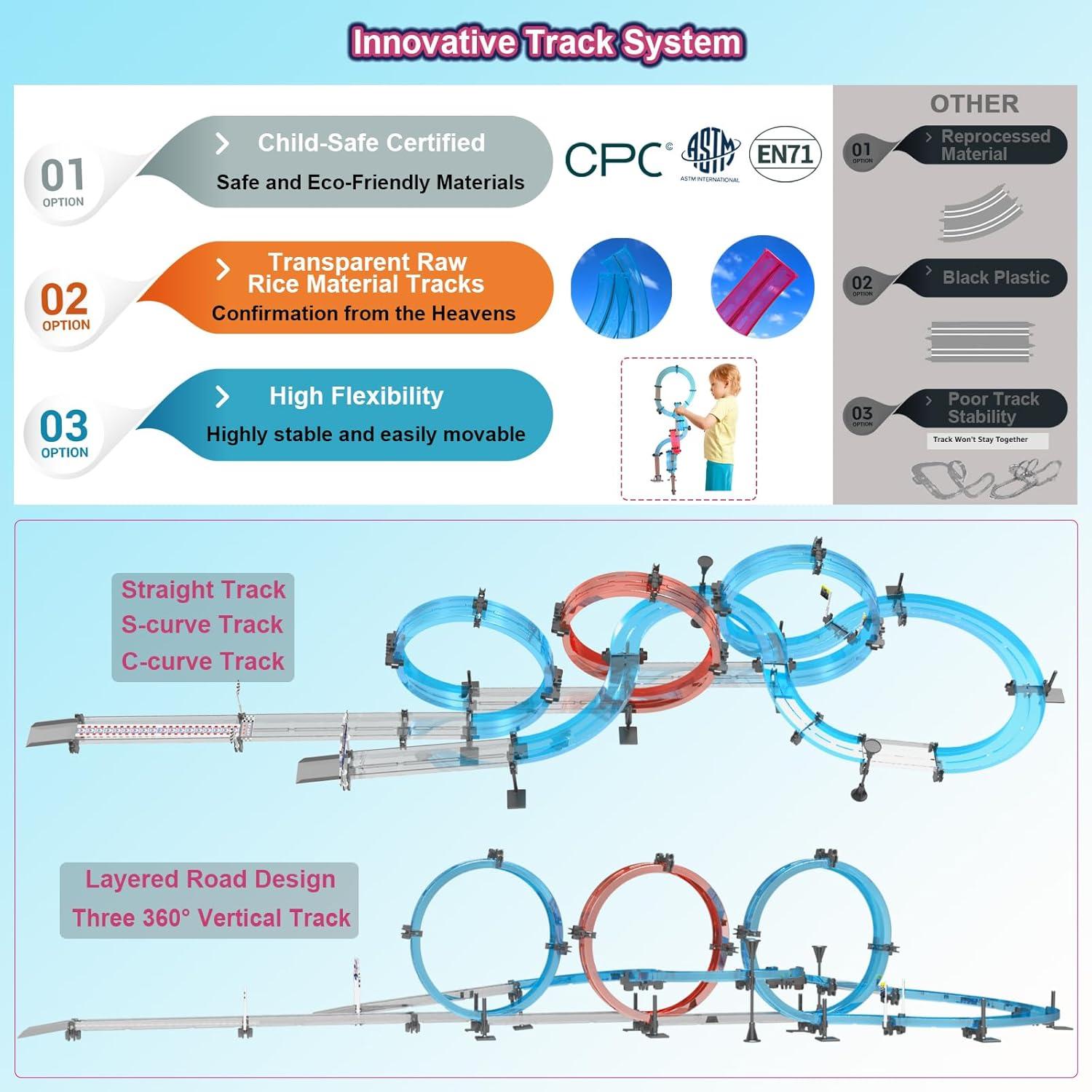 Juego de Pista de Carreras BUBUQE con 4 Coches Control Remoto