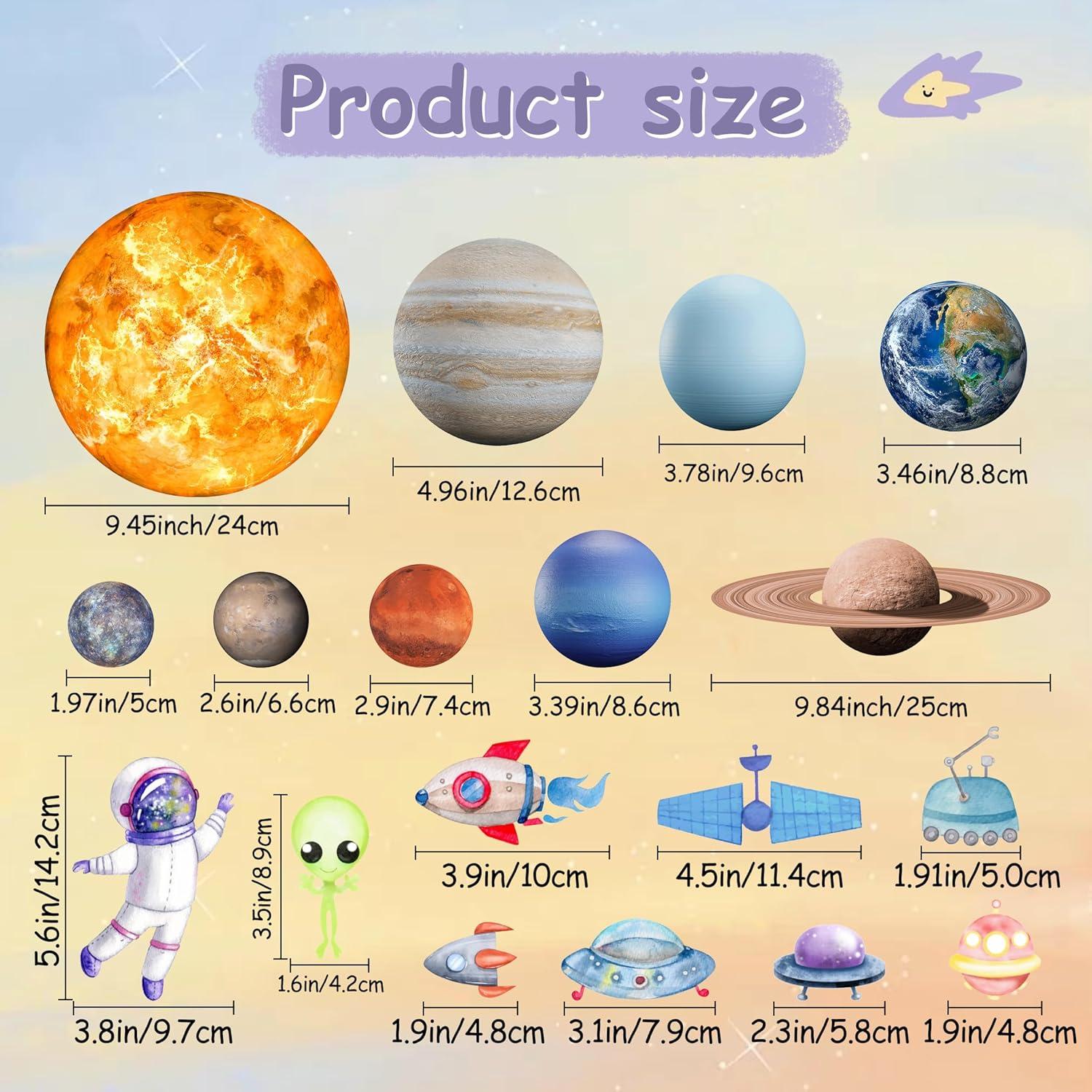 Calcomanías Brillantes del Sistema Solar Robmoda 132 Piezas