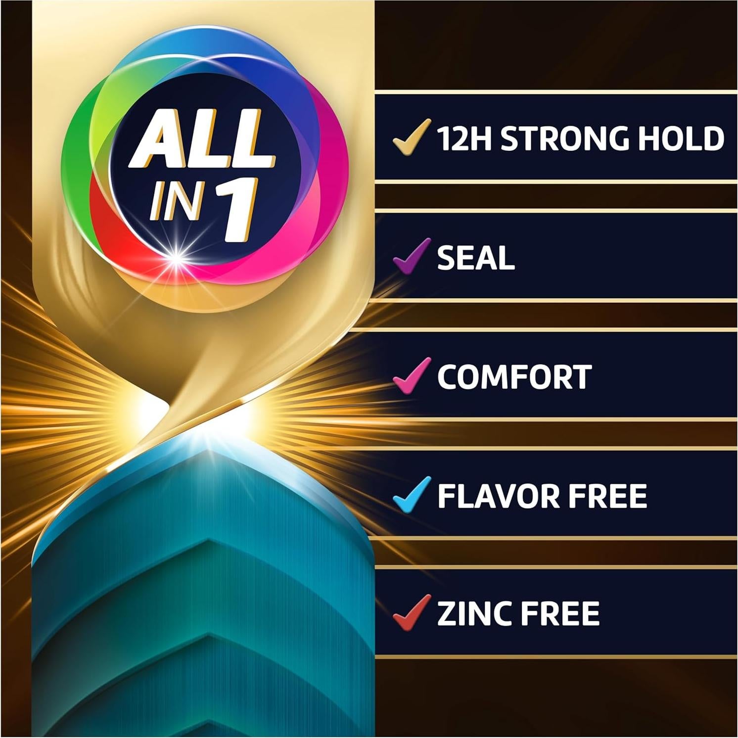 Poligrip Power Max Ultimate Crema Adhesiva para Dentaduras 4x62g