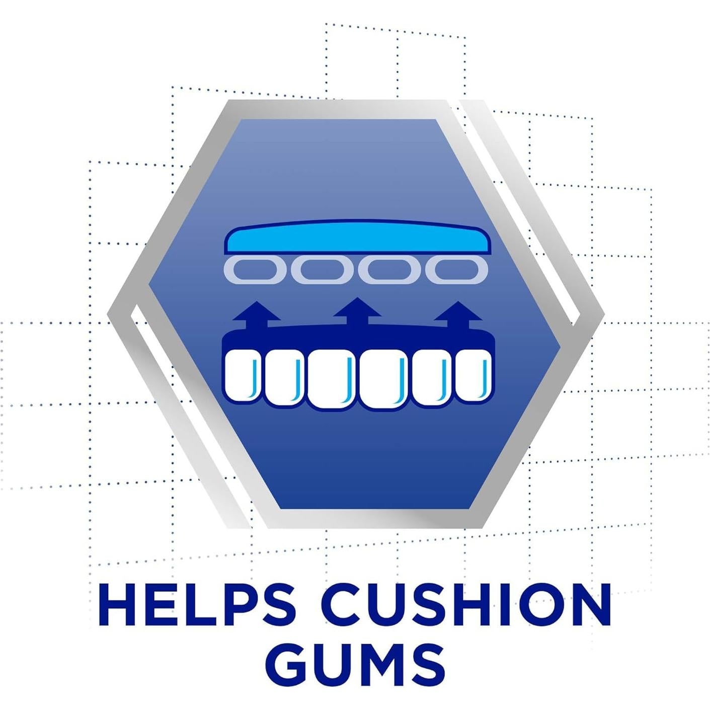 Crema Adhesiva para Prótesis Poligrip Fuerte Sujeción 2x68g