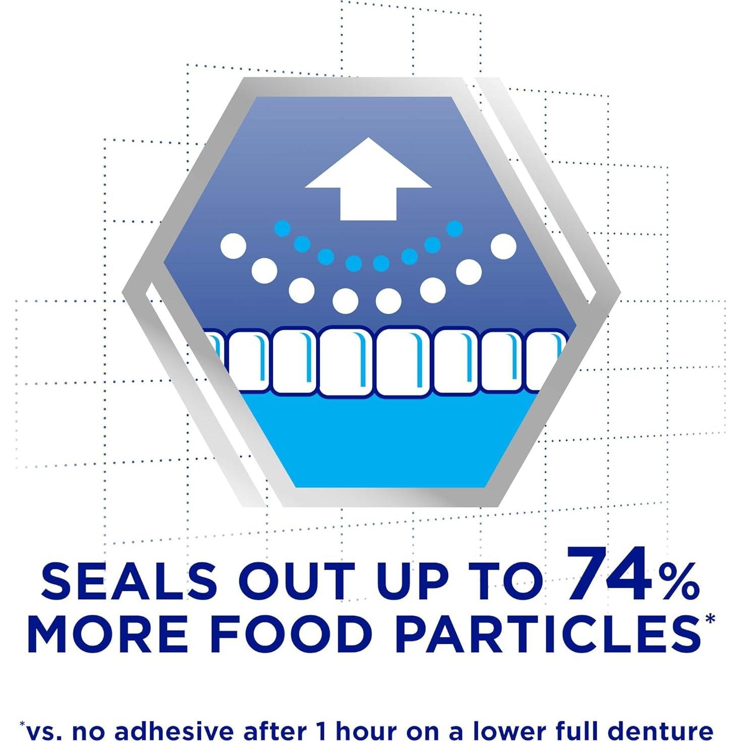 Crema Adhesiva para Prótesis Poligrip Fuerte Sujeción 2x68g