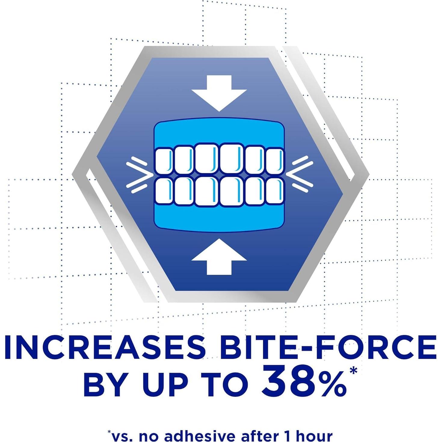 Crema Adhesiva para Prótesis Poligrip Fuerte Sujeción 2x68g