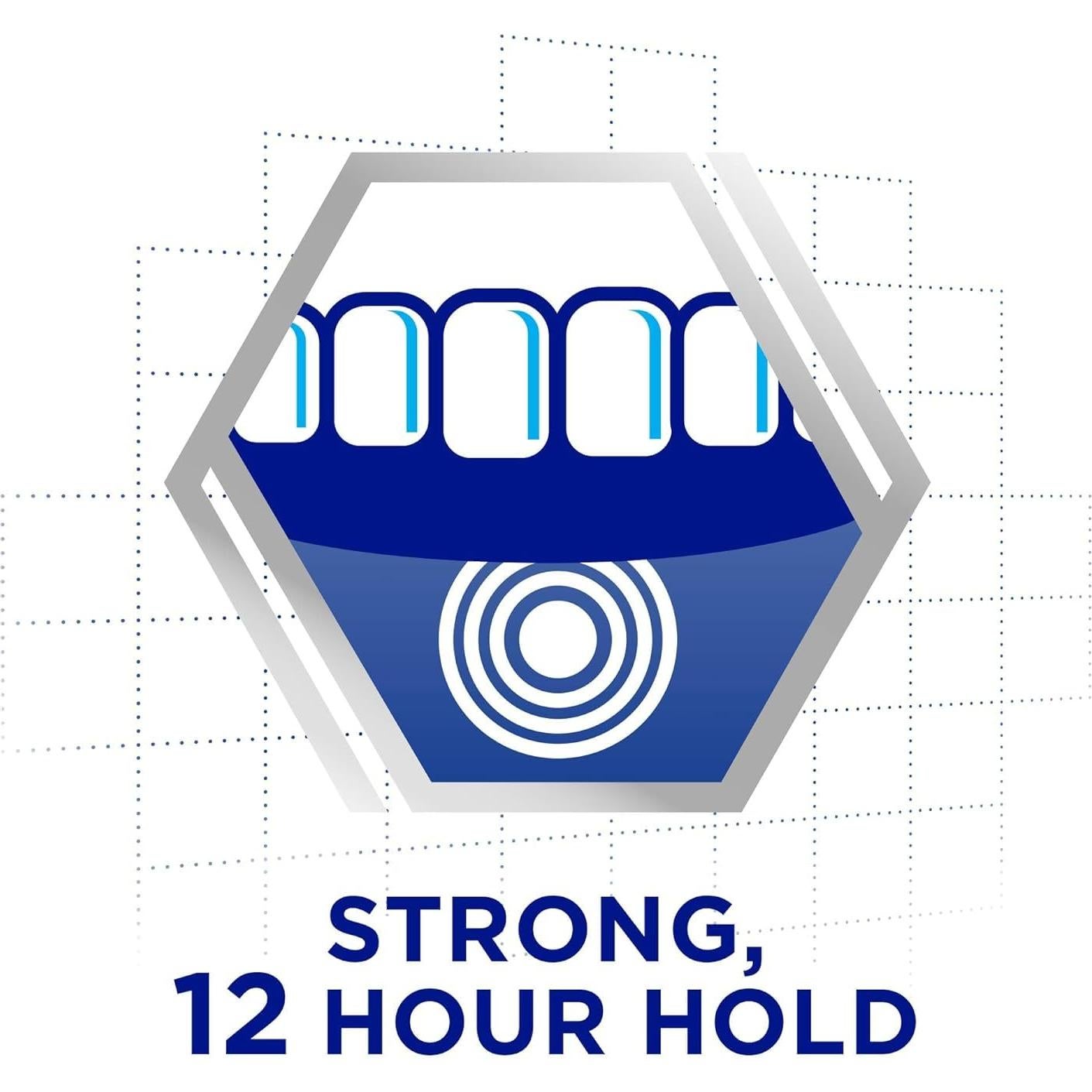 Crema Adhesiva para Prótesis Poligrip Fuerte Sujeción 2x68g