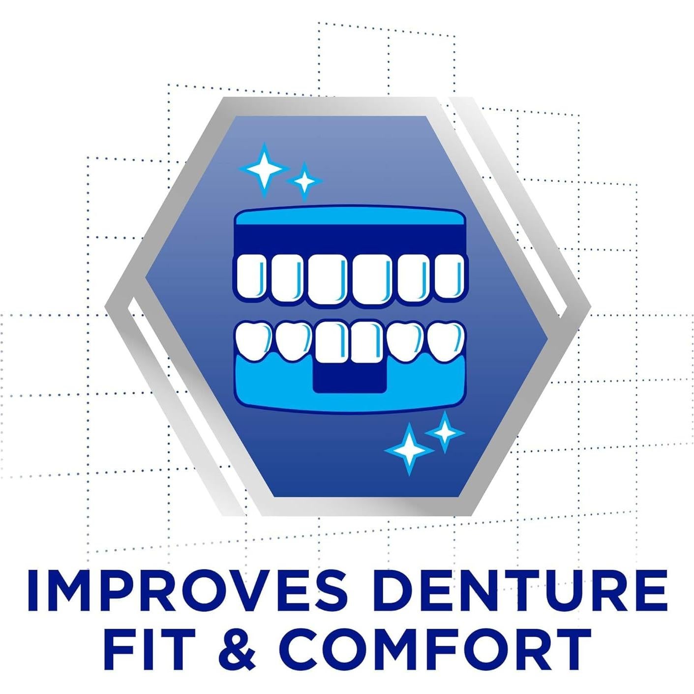 Crema Adhesiva para Prótesis Poligrip Fuerte Sujeción 2x68g