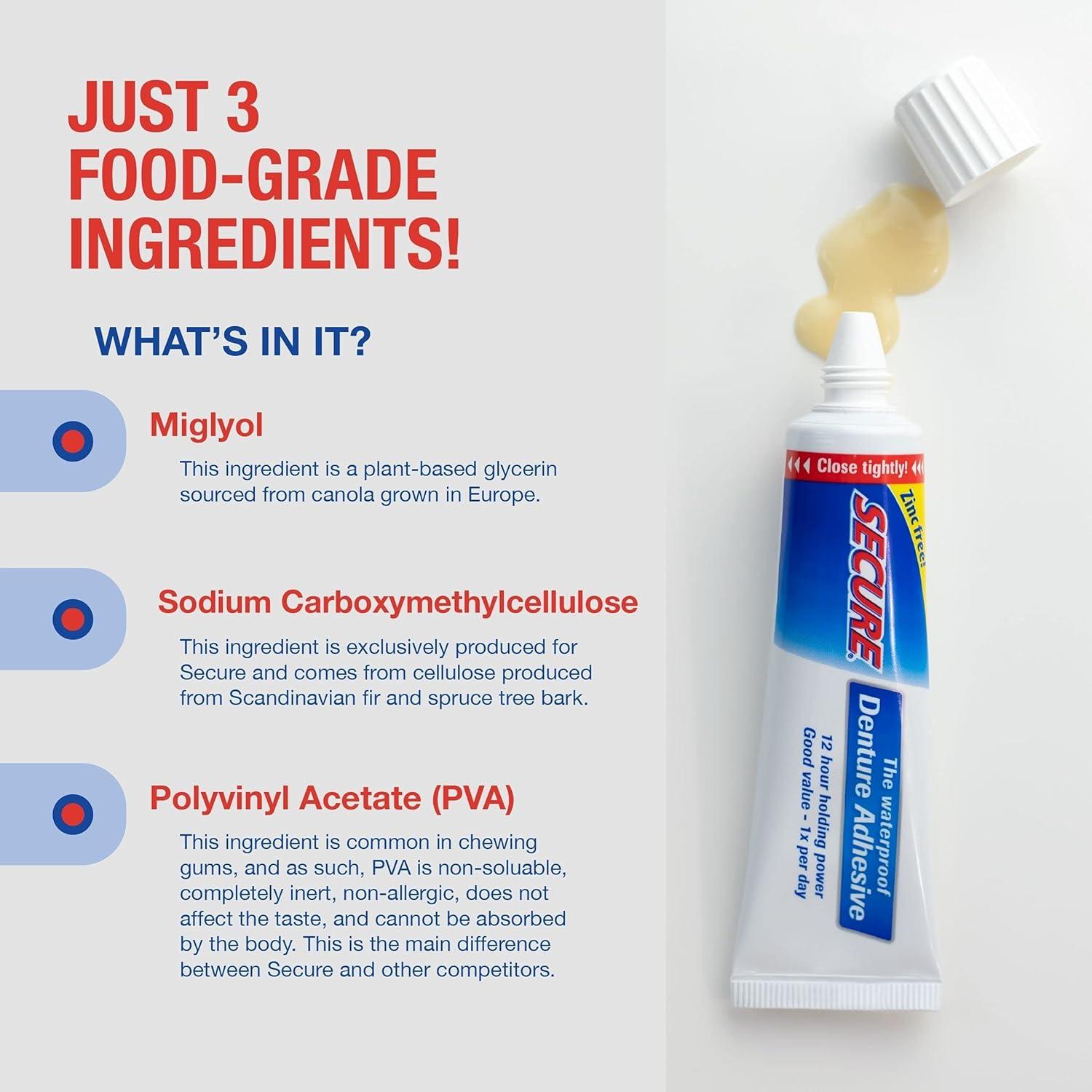 Adhesivo para Dentaduras FittyDent 39.4 g - Sin Zinc, Impermeable