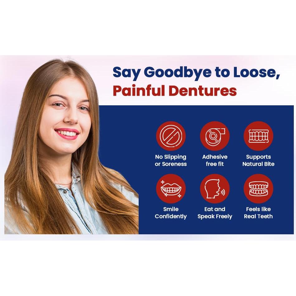 Kit de Relineado de Dentaduras Perma Soft - 1 Placa Individual