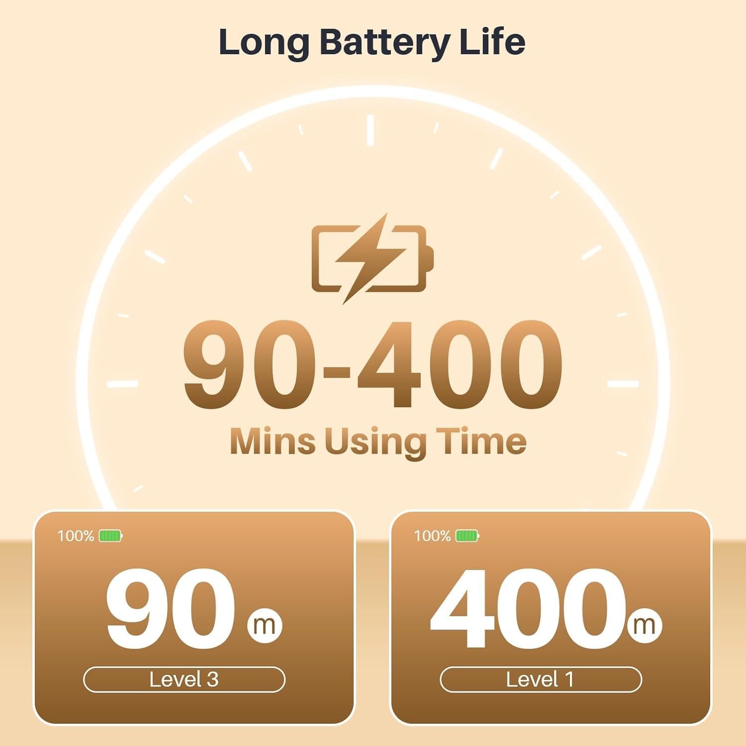 Comfytemp Envoltura de Luz Roja Portátil para Cuello