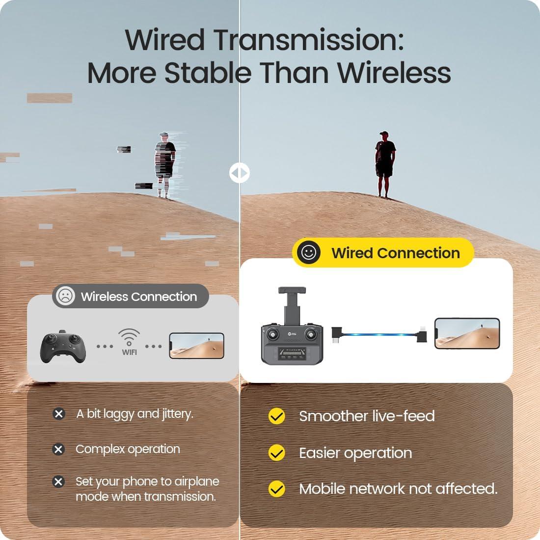Drone GPS Holy Stone HS360S 4K UHD, 250g, Control Remoto