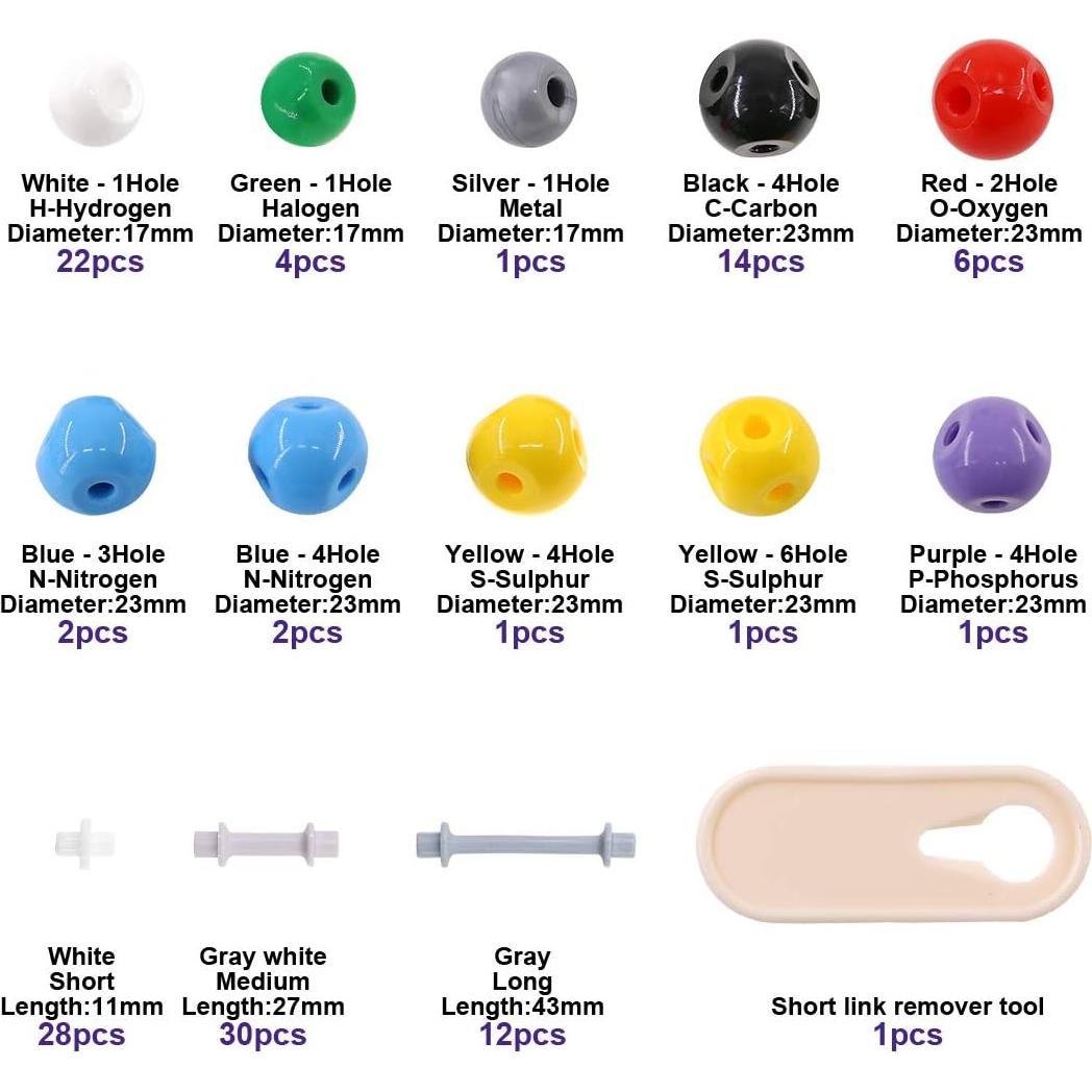 Kit de Modelo Molecular Swpeet 125 Piezas para Química