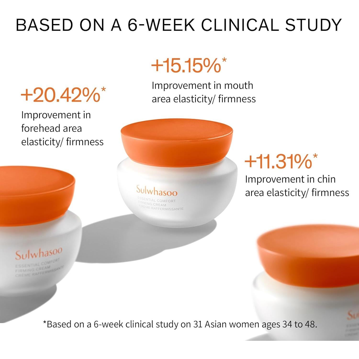 Crema Reafirmante Sulwhasoo 15 ml - Hidratante Coreana Piel Sensible