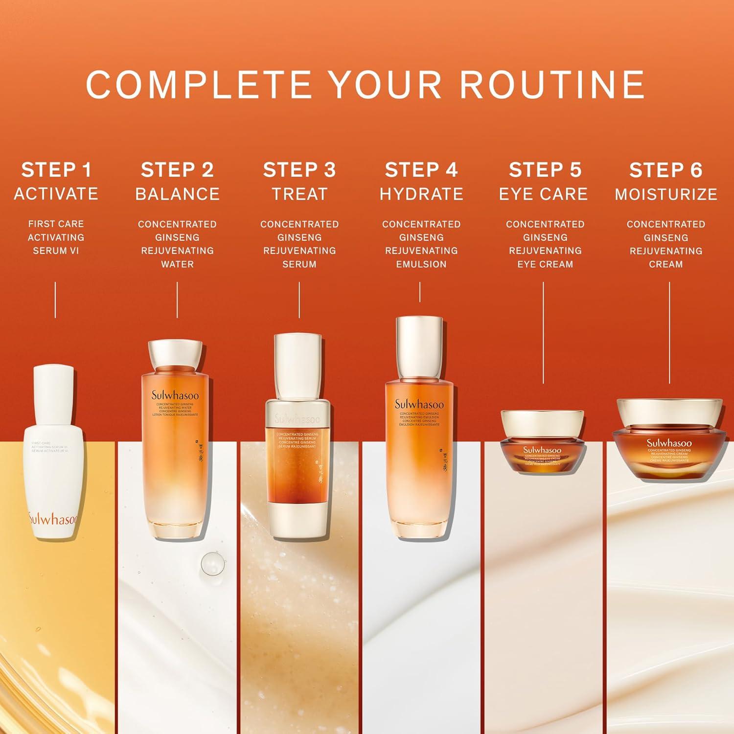 Emulsión Rejuvenecedora Sulwhasoo Ginseng 124 ml