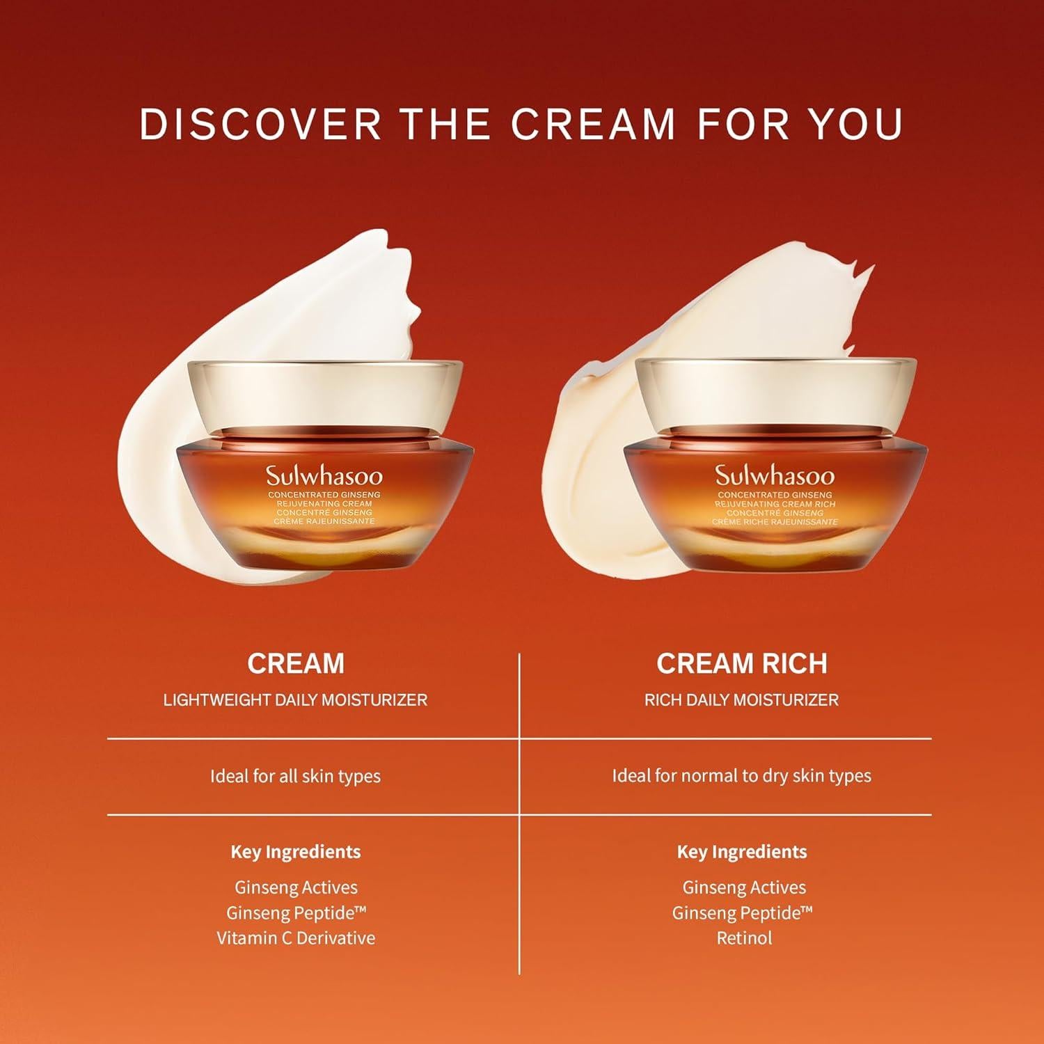 Crema Rejuvenecedora Sulwhasoo Ginseng 50 ml Antienvejecimiento