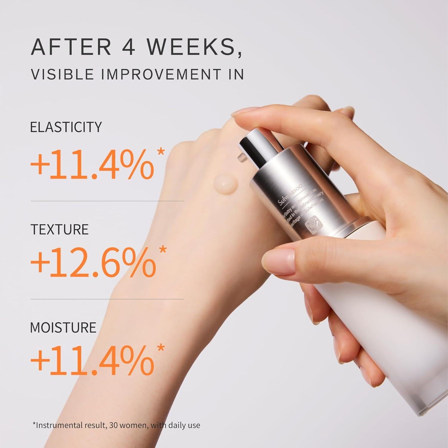 Suero Facial Sulwhasoo S Ultimate 49.8 ml - Anti-Envejecimiento