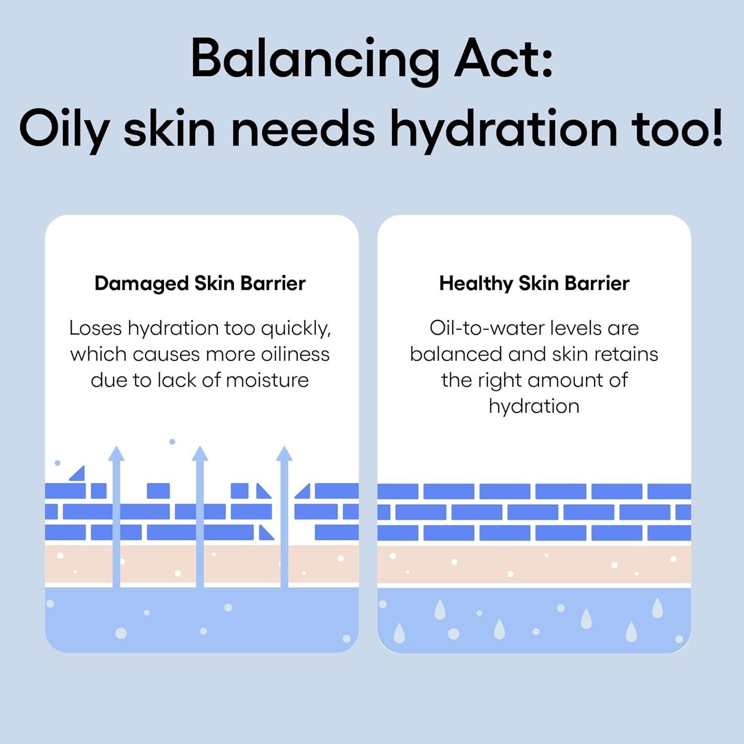 Hidratante en Gel LANEIGE Azul 50 ml con Ácido Hialurónico