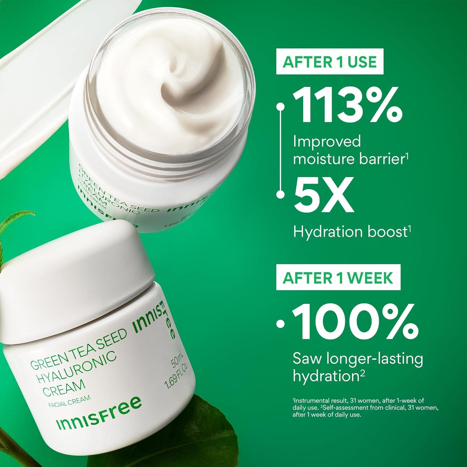 Crema Hidratante Facial Innisfree 50 ml con Ácido Hialurónico y Té Verde