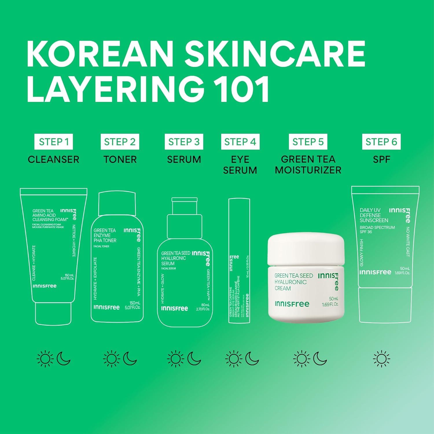 Crema Hidratante Facial Innisfree 50 ml con Ácido Hialurónico y Té Verde