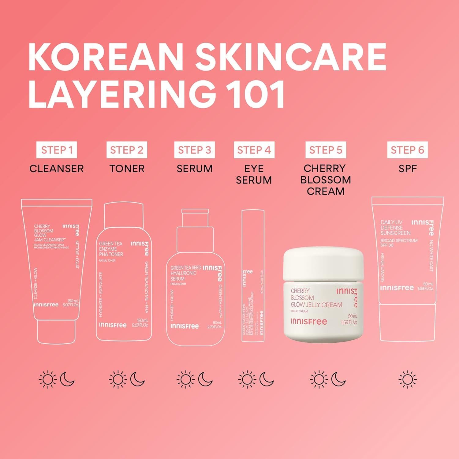 Crema Gel Iluminadora Innisfree 50ml Niacinamida Hidratante