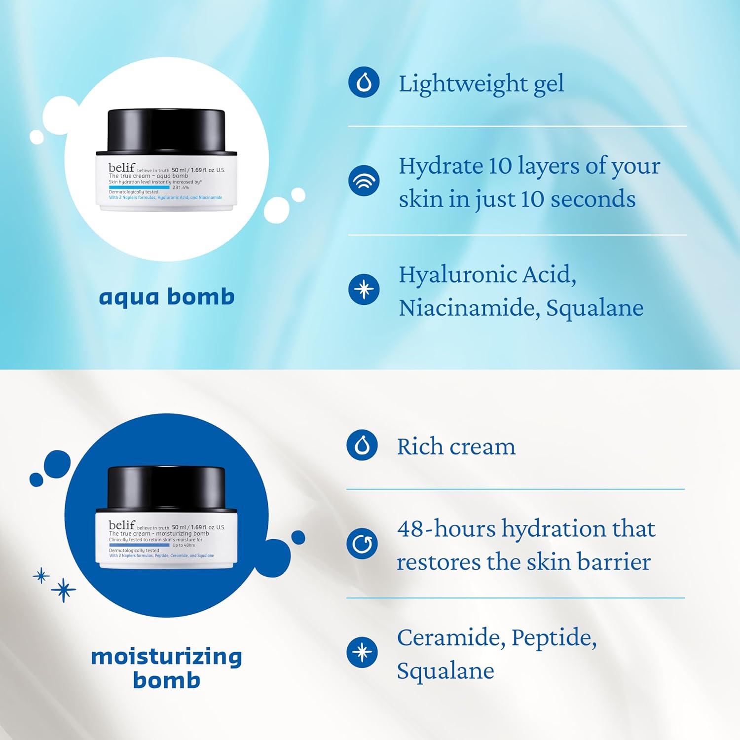 Crema Hidratante Belif Aqua Bomb 50ml - Gel Ligero Antienvejecimiento