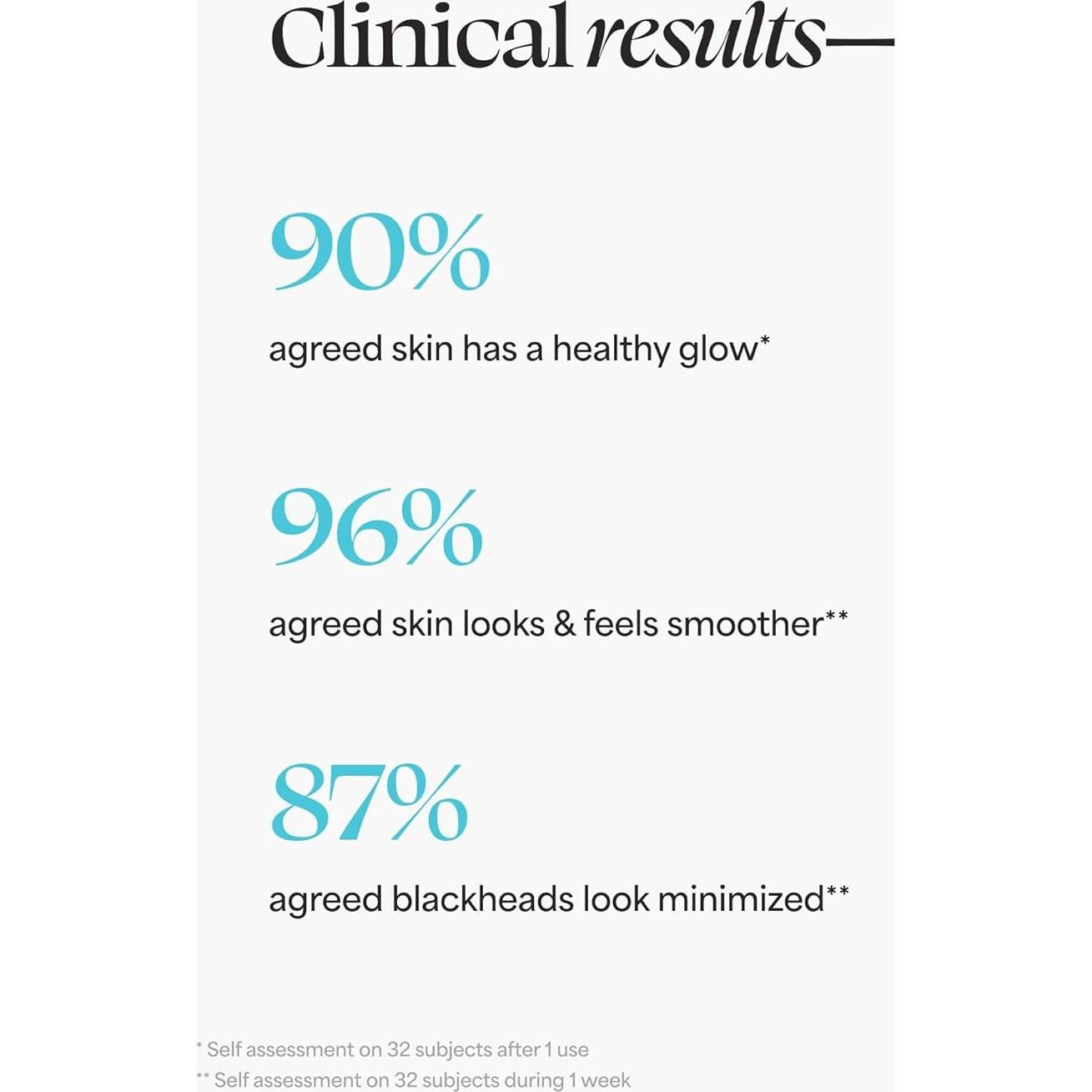 Exfoliante Facial TULA So Poreless 82 g - Puntos Negros