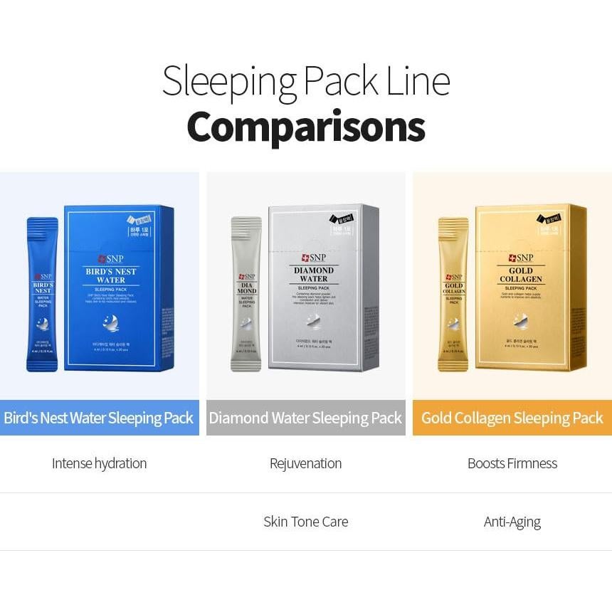 Crema Nocturna Hidratante SNP 20 Paquetes de 6g Cuidado Facial