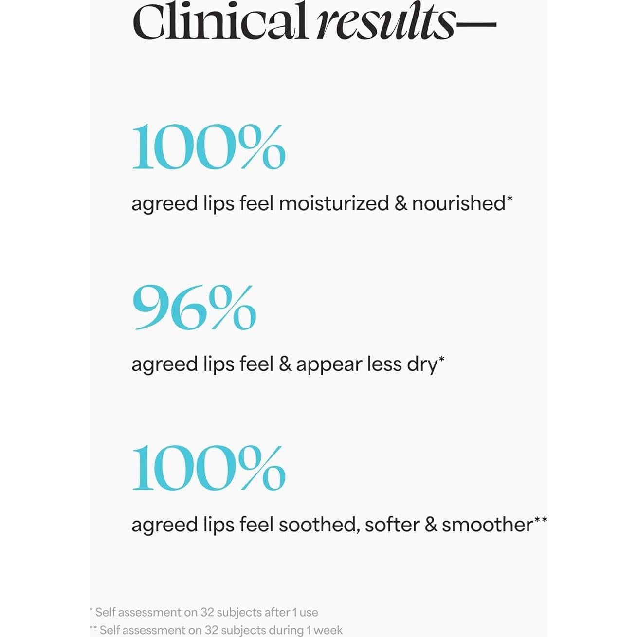 Bálsamo Labial TULA Skin Care Rose Glow - Hidratante 7.87 g