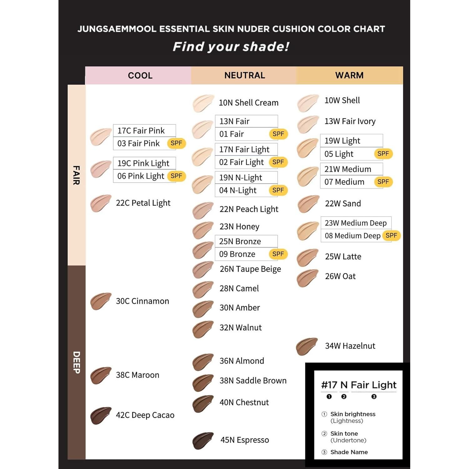 Cushion Mini JUNGSAEMMOOL Esencial Piel Nuder 5 ml SPF50