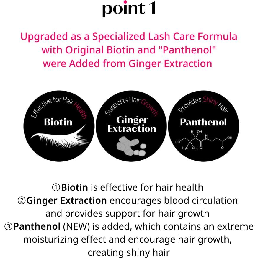 ETUDE Suero de Pestañas 17.75 ml con Biotina y Pantenol