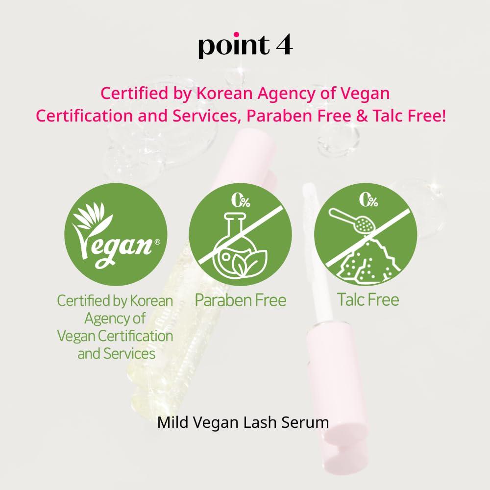 ETUDE Suero de Pestañas 17.75 ml con Biotina y Pantenol